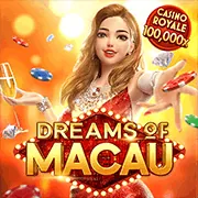 Biểu tượng đa dạng trận đấu