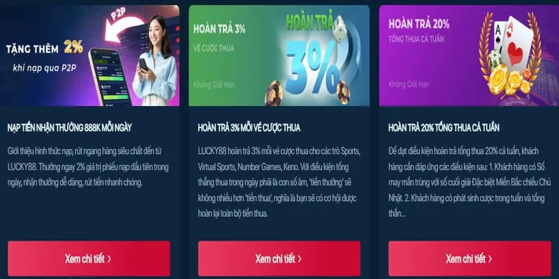 FAQ và hướng dẫn tipclub khuyến mãi